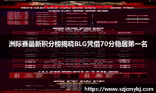 洲际赛最新积分榜揭晓BLG凭借70分稳居第一名